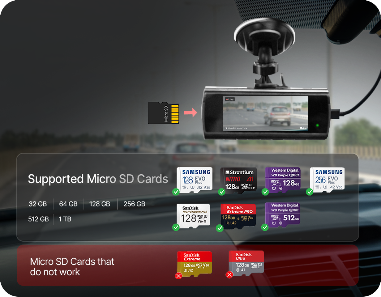 lcd-cam